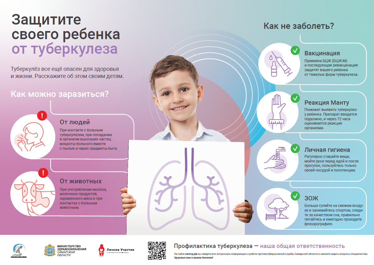 24 марта - Всемирный день борьбы с туберкулёзом – СП 